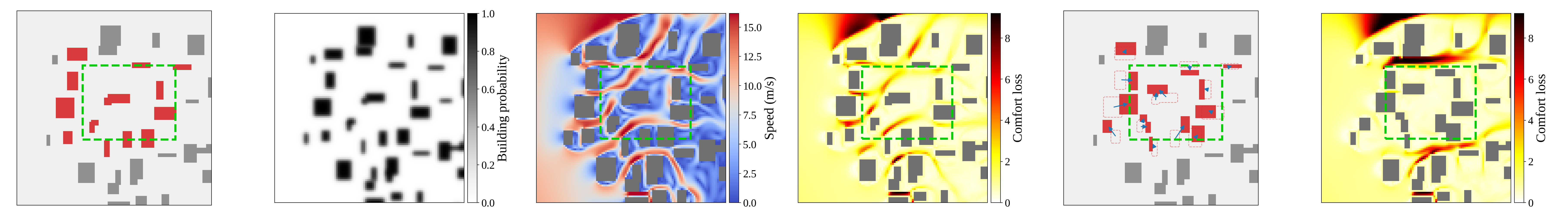 Inverse optimization pipeline