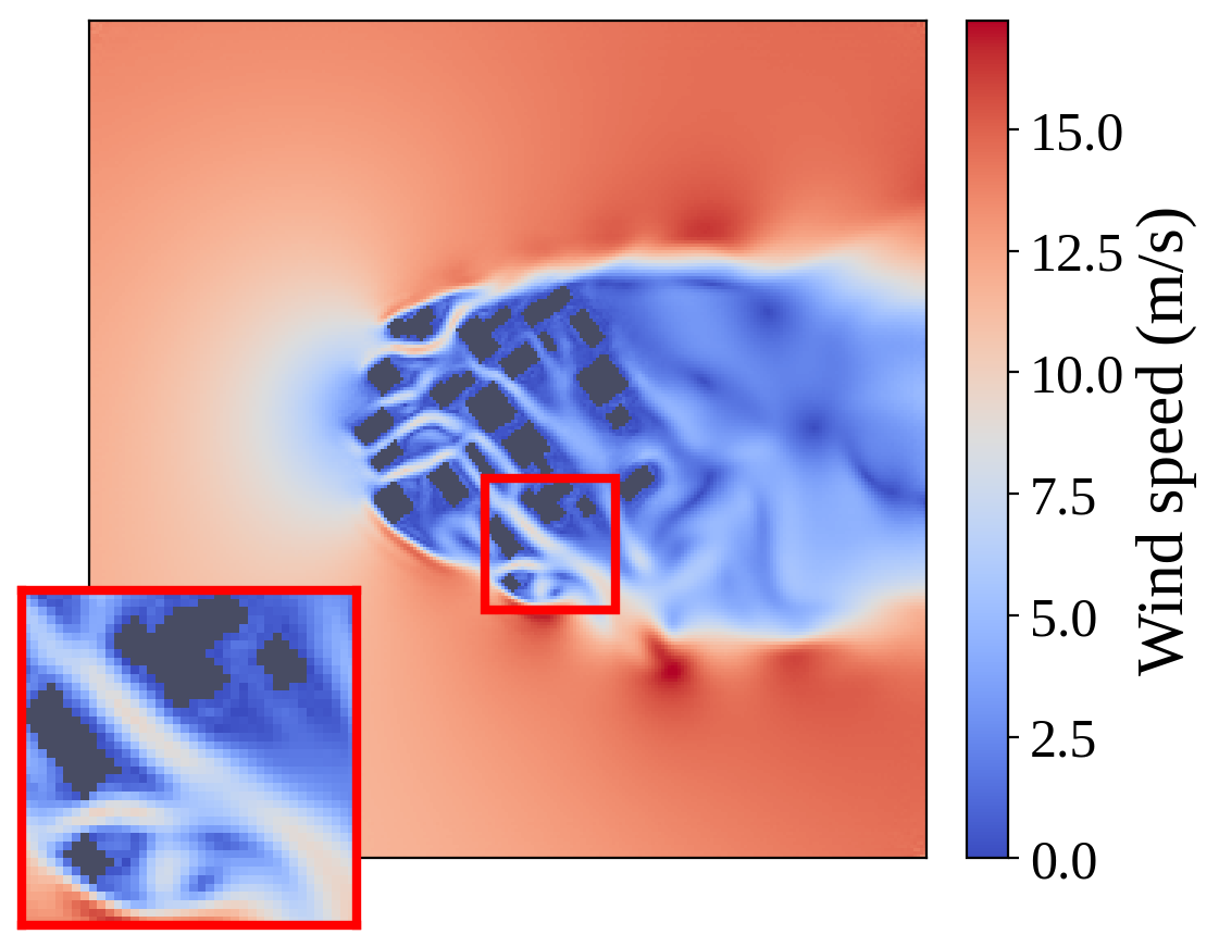 Physics Fine-tuned VAE